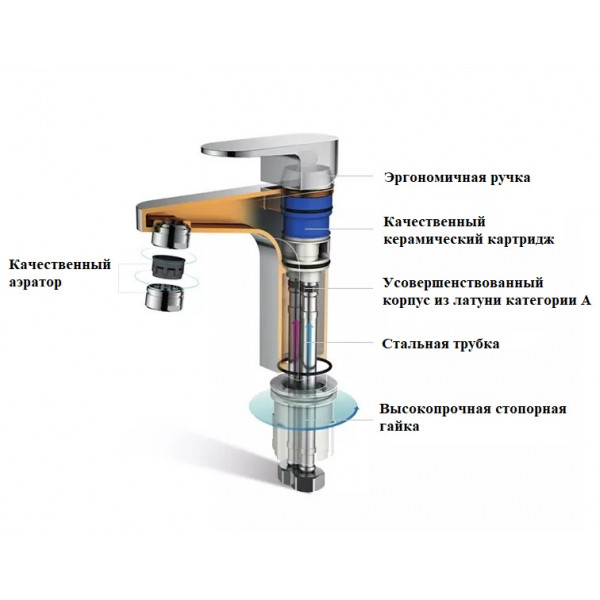 Смеситель VIVA XL для раковины, хром, высокий BOCH MANN BM9134
