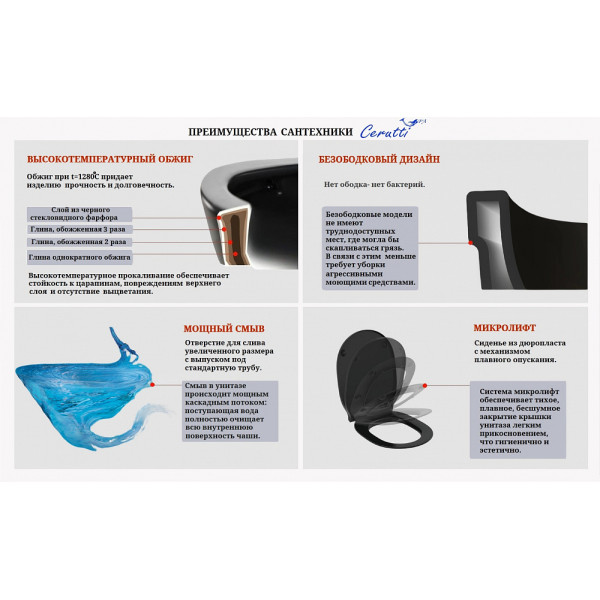 Унитаз подвесной Ceruttispa OGLIO Aria MB CT9239 безободковый (485х365х350) черный матовый, ТЕРМООБЖИГ (не плёнка)