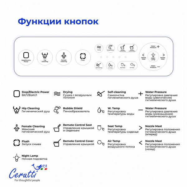 Унитаз напольный Ceruttispa CHIARA Smart CT11167 с дистанционным управлением (680x400x470)
